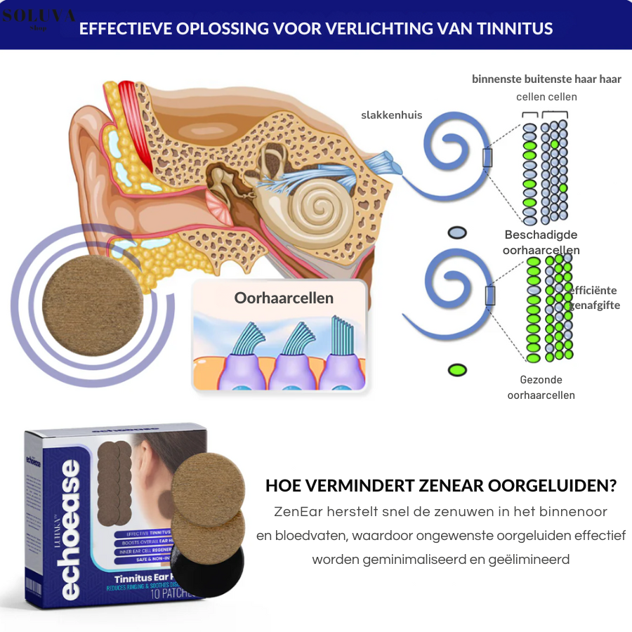 ZenEar – Verwijdert Oorsuizen & Herstelt Gehoor