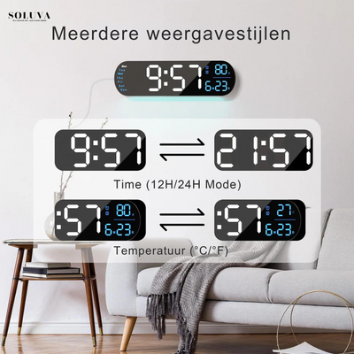 SmartView - Multifunctionele LED Klok