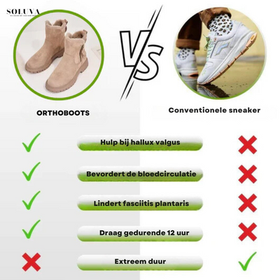 OrthoBoots - Orthopedische Warmte Laarzen