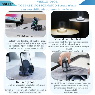 SmartCharge Pro - 4-in-1 Magnetisch Oplaadstation