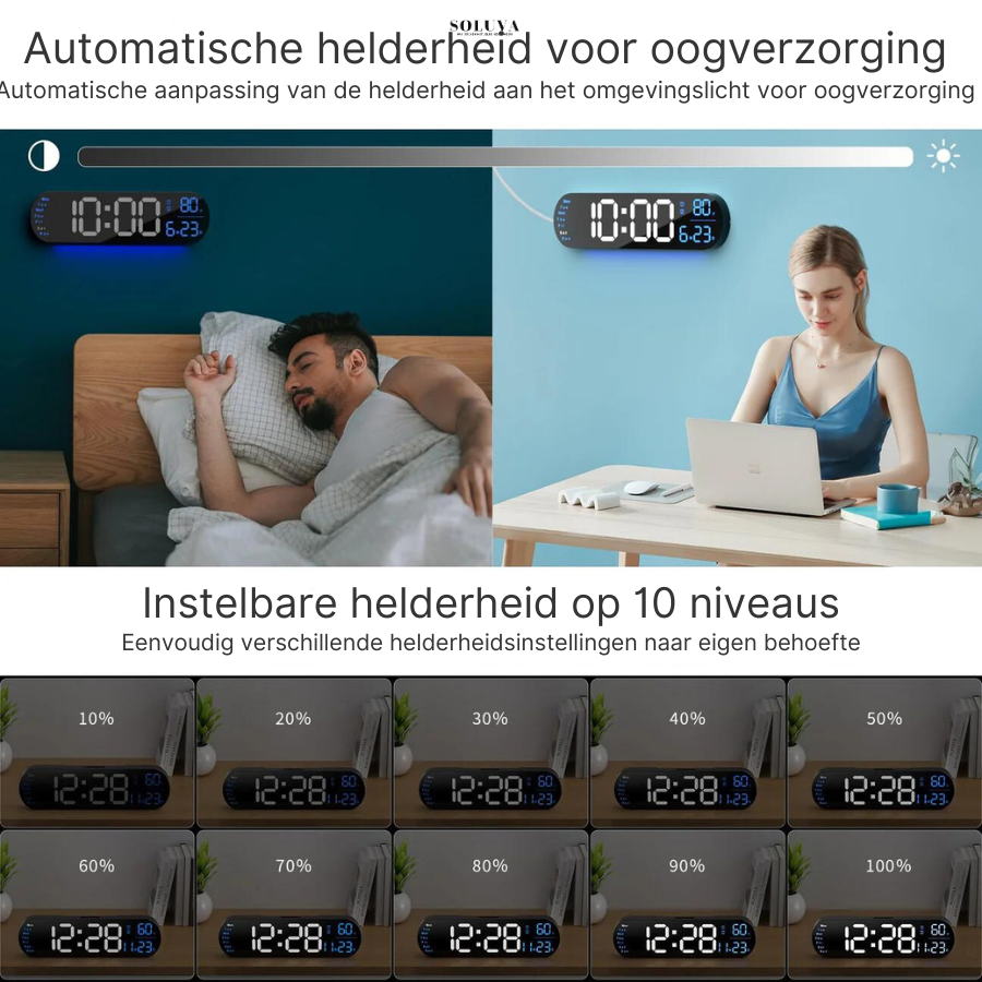 SmartView - Multifunctionele LED Klok