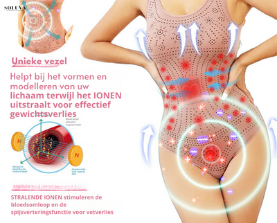 Slankmakende Lift Shaper - 1+1 Gratis!