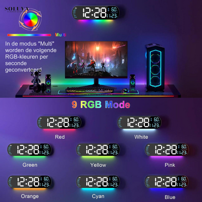 SmartView - Multifunctionele LED Klok