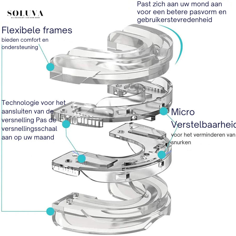 AntiSnurk SlaapVerlichter - 1+1 Gratis!