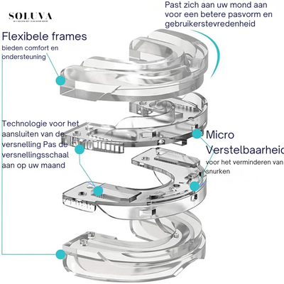 AntiSnurk SlaapVerlichter - 1+1 Gratis!
