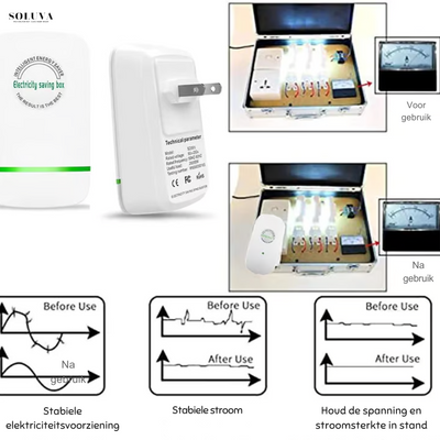 EcoSave - Energie Besparende Apparaat - 1+1 Gratis!