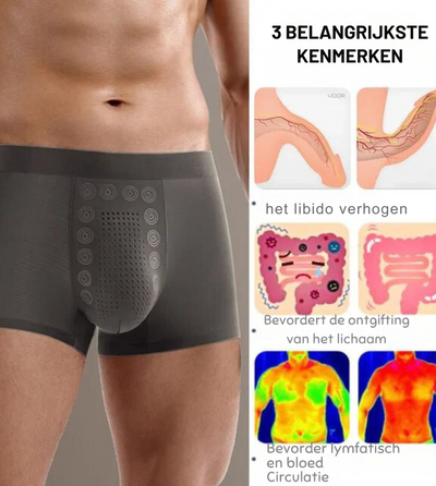 Comfywear -Ultra zachte onderbroek - 1+2 Gratis!