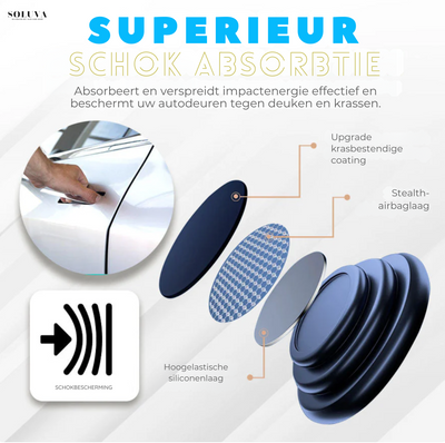 Schokabsorberende Autodeur Demper