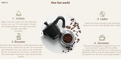 Caffettiera - Handmatige Espresso Brouwer