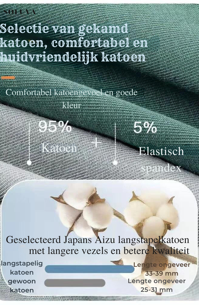 Comfywear -Ultra zachte onderbroek - 1+2 Gratis!