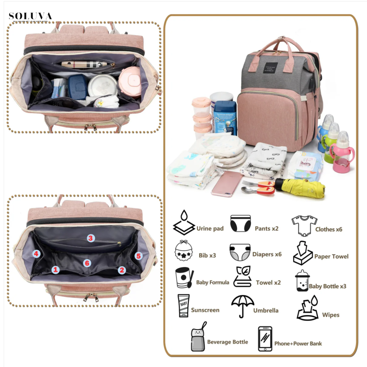 SmartCare - Premium Verzorgingsrugzak