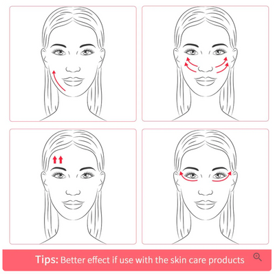 SKIM® | Facial Toning Apparaat