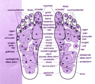 Trendmerce | Healing Reflexmassage slippers |