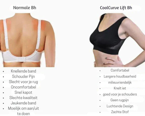 Aircurve Luchtige Lift Bh - Zomerdeal!